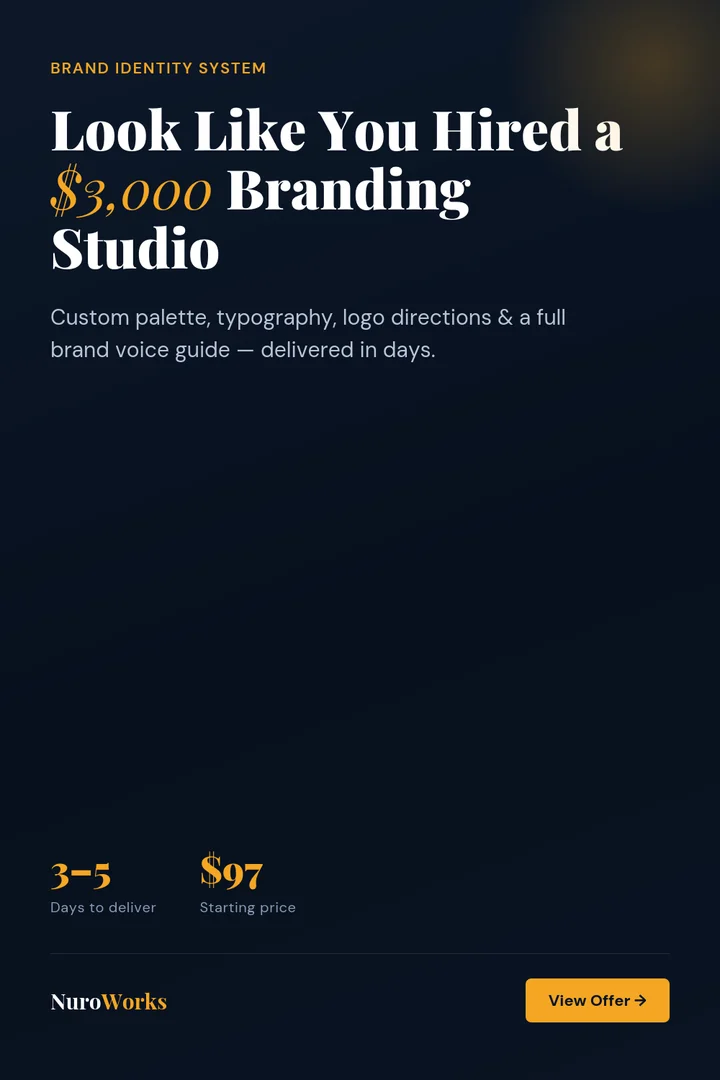 Brand Identity System — custom palette, typography, logo directions and brand voice guide, delivered in 3–5 days from $97