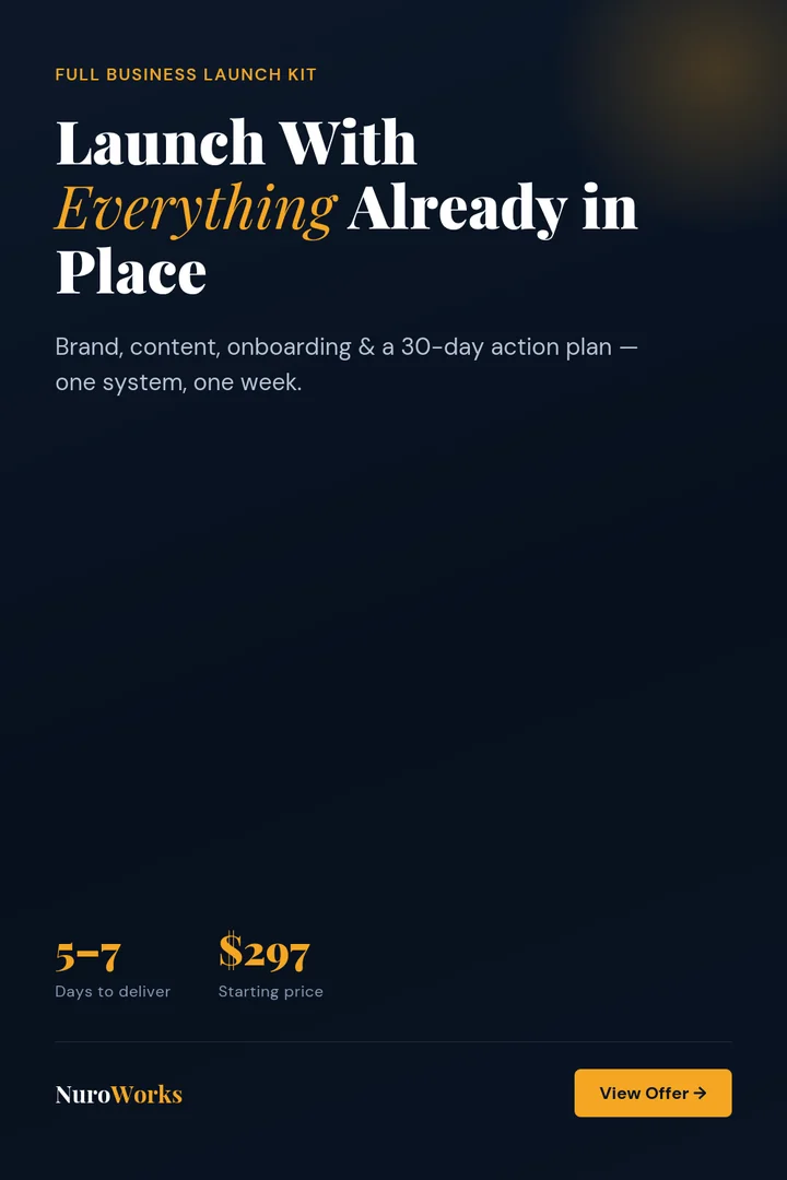 Full Business Launch Kit — brand, content, onboarding and a 30-day action plan, delivered in 5–7 days from $297